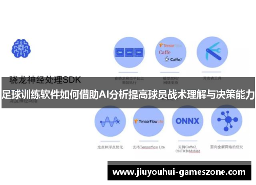 足球训练软件如何借助AI分析提高球员战术理解与决策能力
