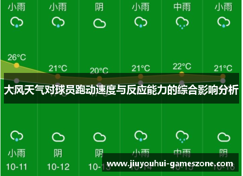 大风天气对球员跑动速度与反应能力的综合影响分析